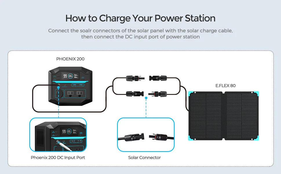 10Ft 16AWG Solar Connector to 5.5x2.1mm DC Connector Adapter Cable - Image 5