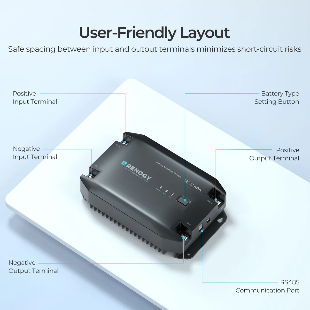 12V 20/40A DC to DC Battery Charger - Image 4