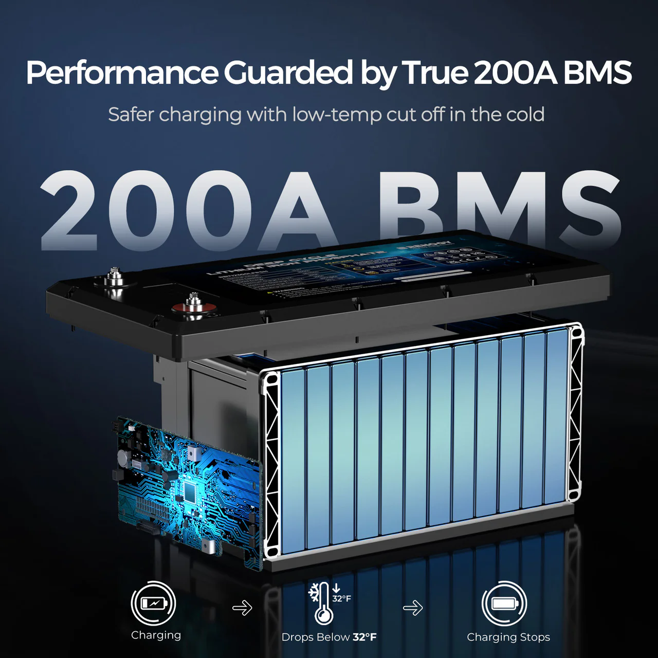 12V 300Ah Core Series Deep Cycle Lithium Iron Phosphate Battery w/Self-Heating | Core Series - Image 6