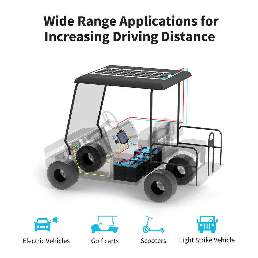 36V/48V Rover Boost 10A MPPT Solar Charge Controller - Image 3