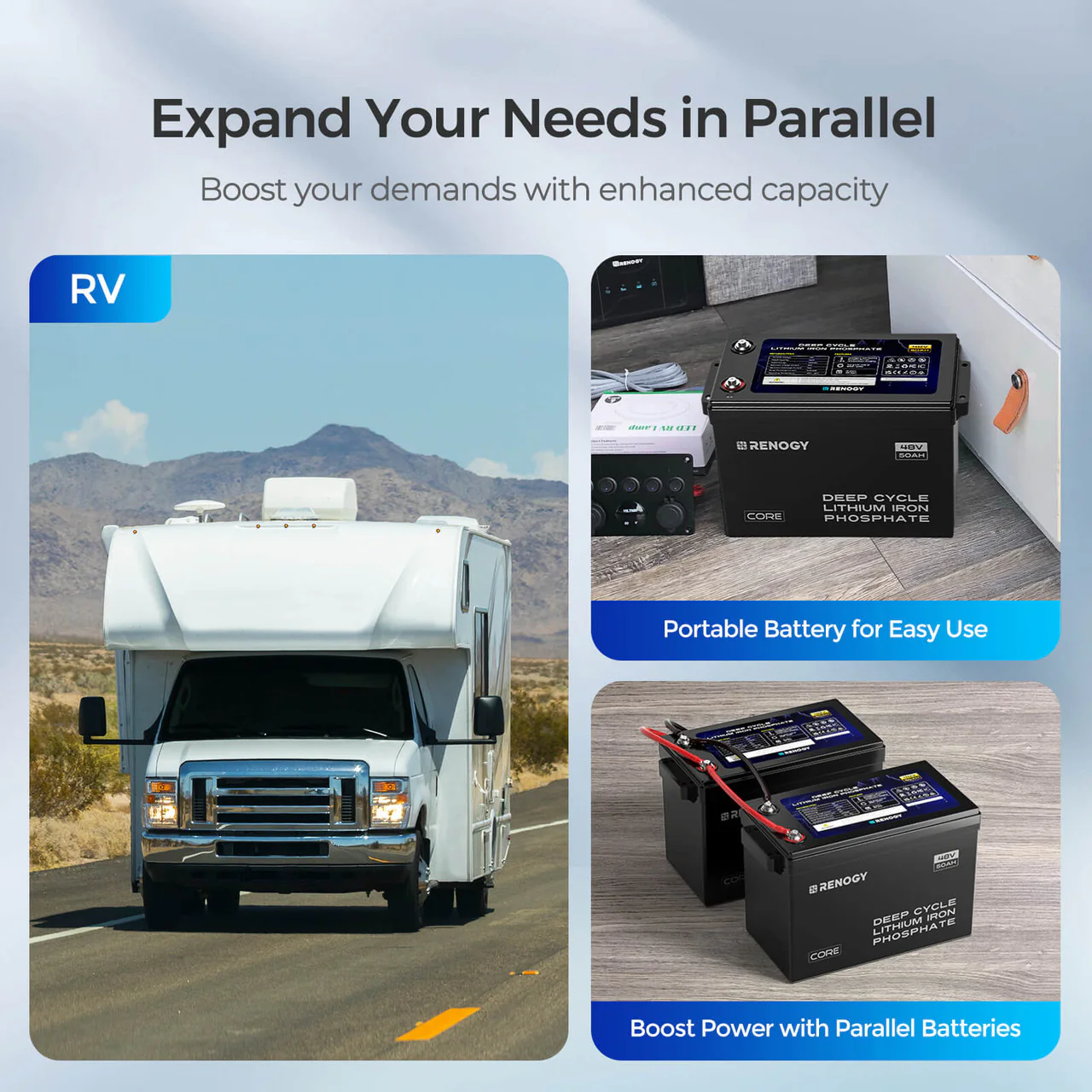 48V 50Ah Core Series Deep Cycle Lithium Iron Phosphate Battery - Image 6