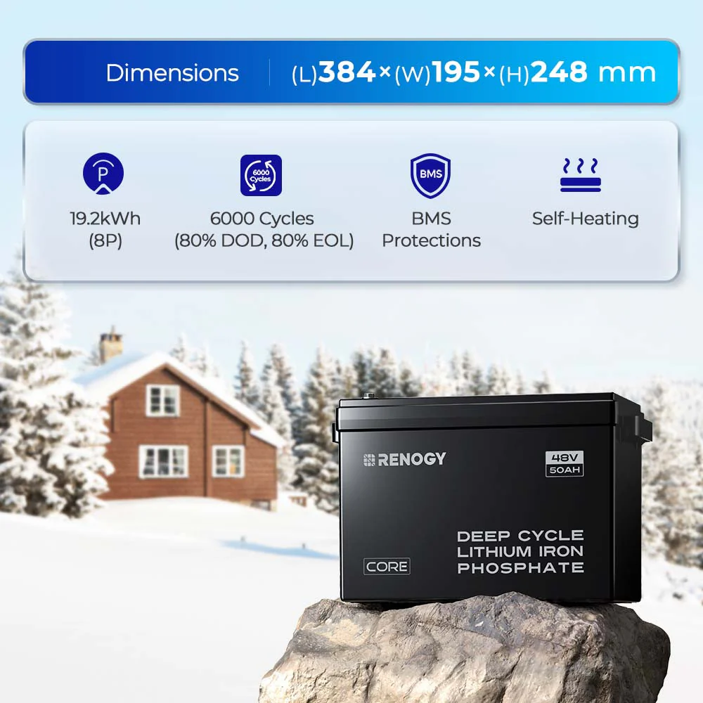 48V 50Ah Core Series Deep Cycle Lithium Iron Phosphate Battery - Image 7