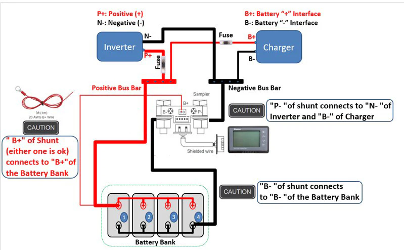 500A Battery Monitor with Shunt - Image 5