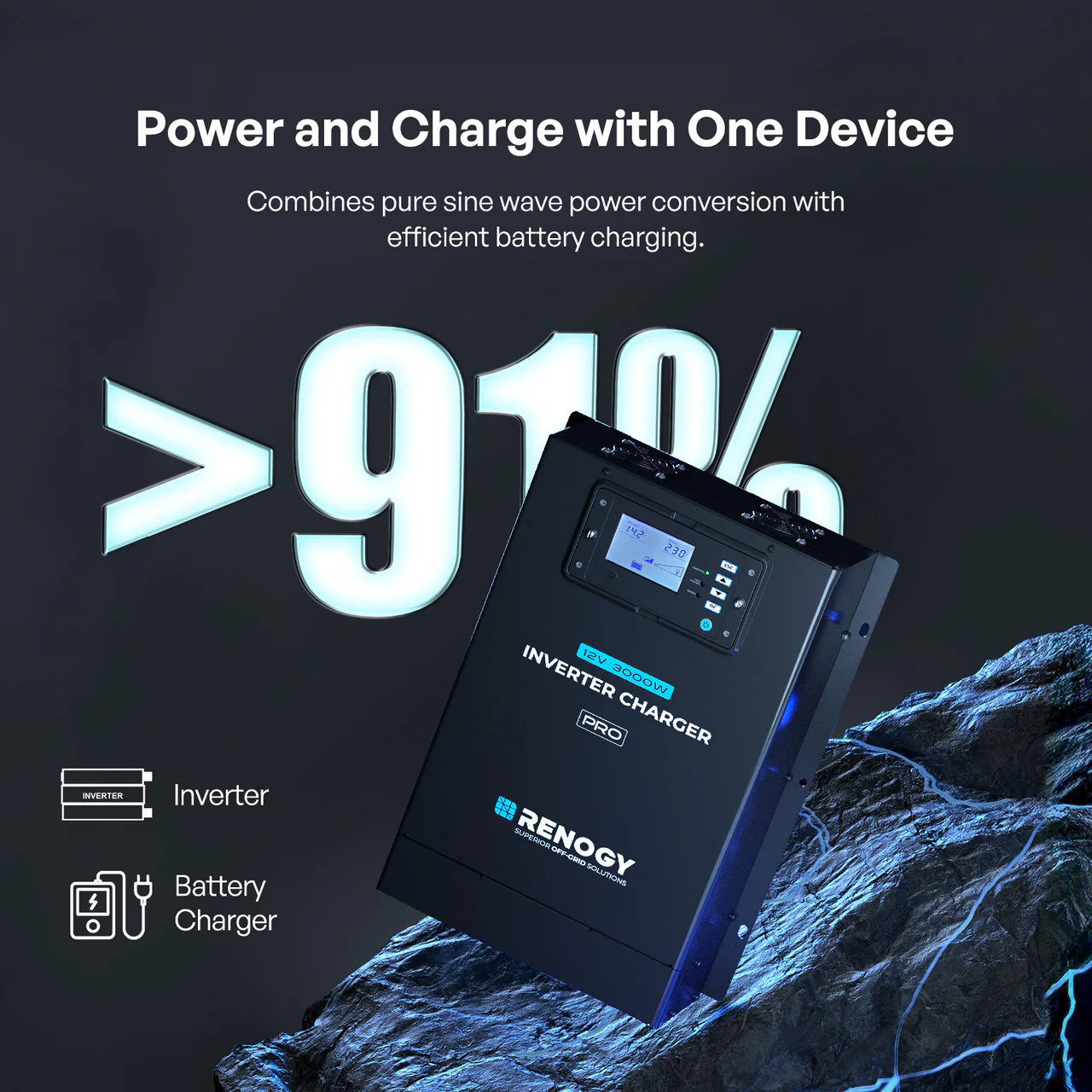 Renogy Pro 12V 3000W HF Inverter Charger - Image 4