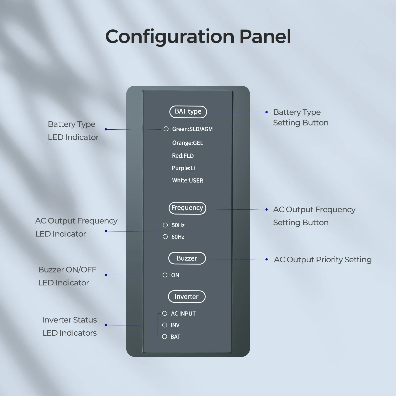 REGO 12V 3000W HF Inverter charger - Image 7