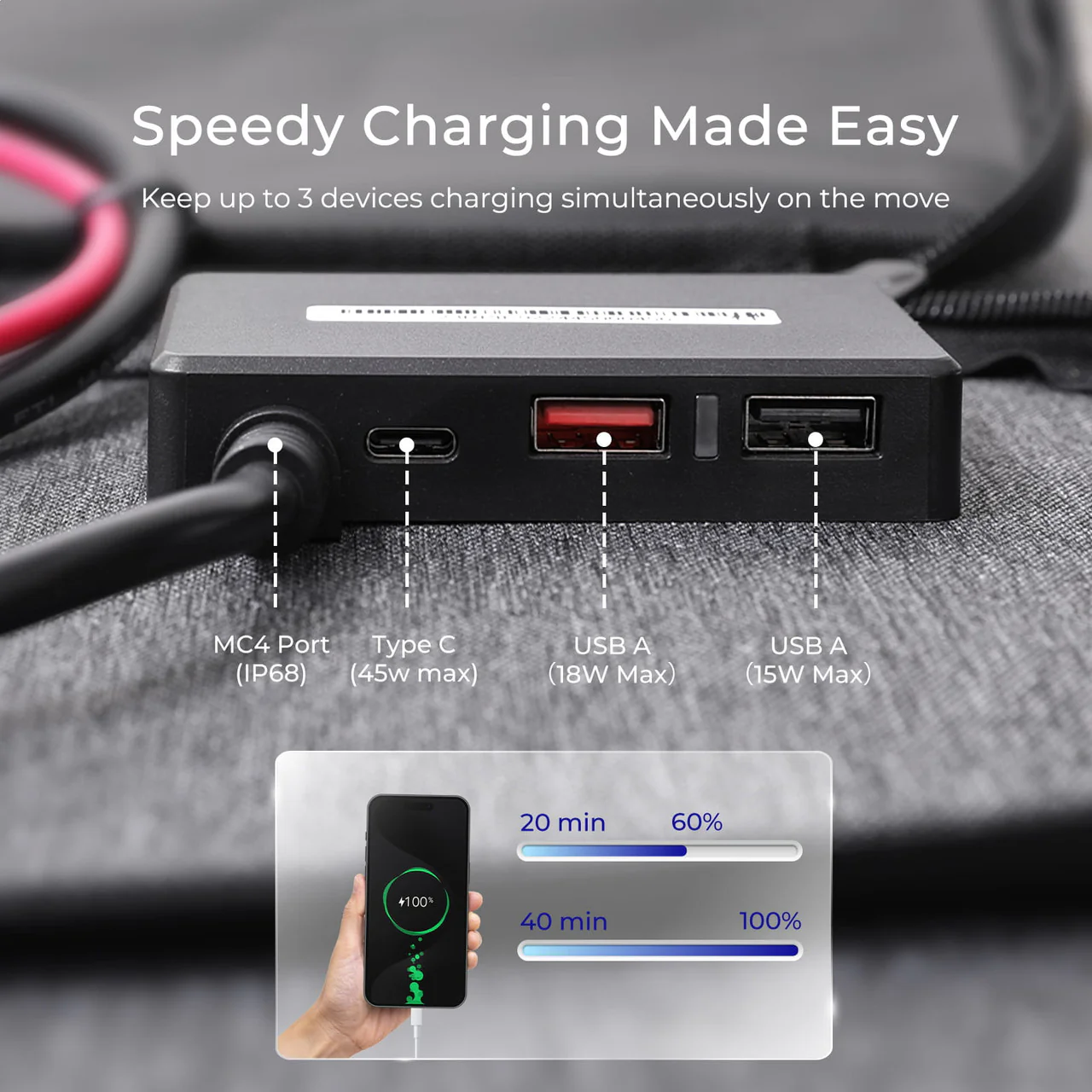 E.Flex 100W N-type Portable Solar Panel - Image 3