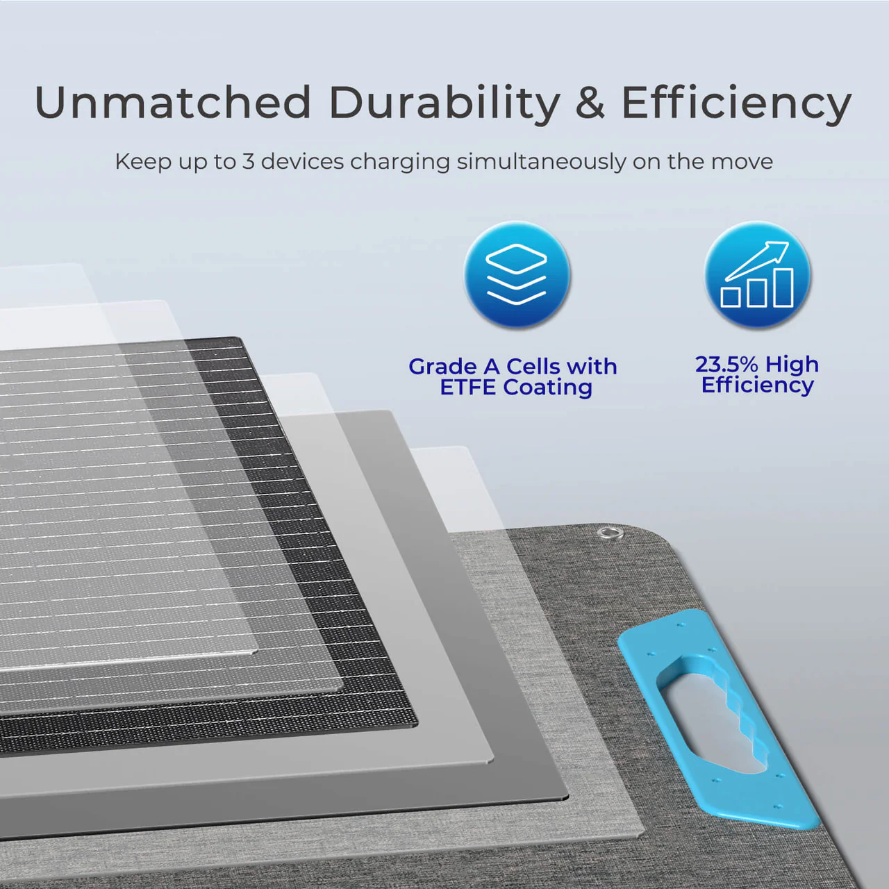 E.Flex 100W N-type Portable Solar Panel - Image 4