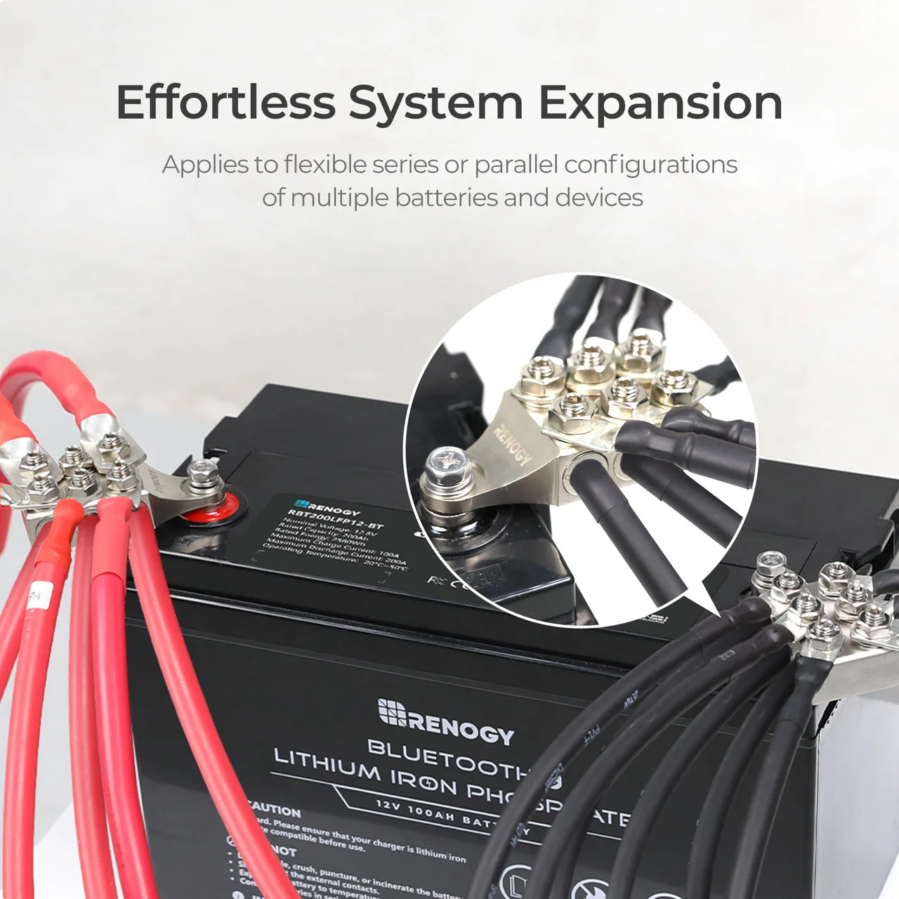 Renogy 12-Way Battery Terminal Distribution Block Pair - Image 5