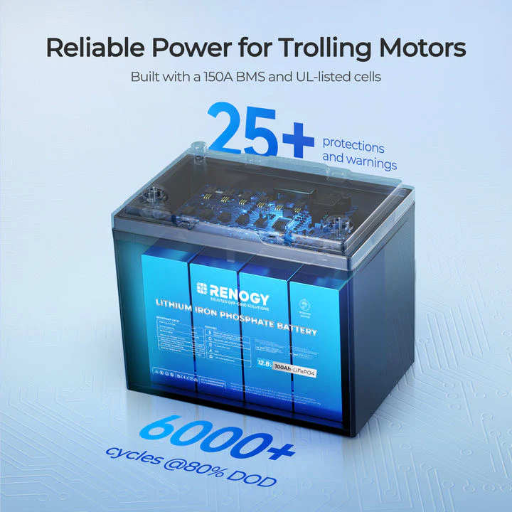 12V 100Ah Trolling Motor Group 24 LiFePO4 Battery w/ Bluetooth - Image 16