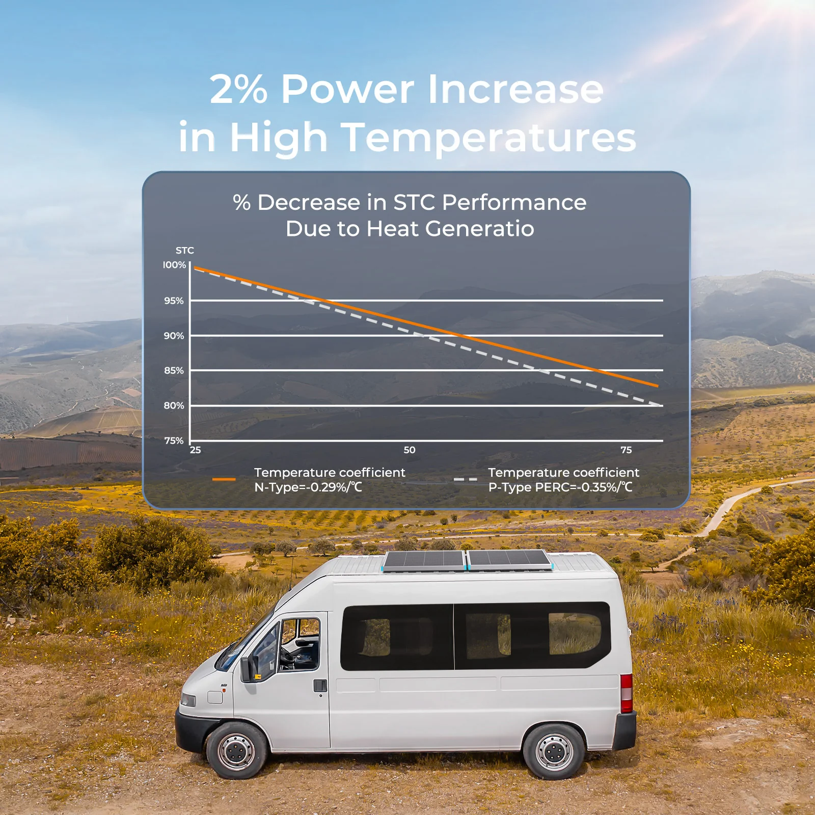 200W 16BB N-type High Efficiency Monocrystalline Solar Panel - Image 11