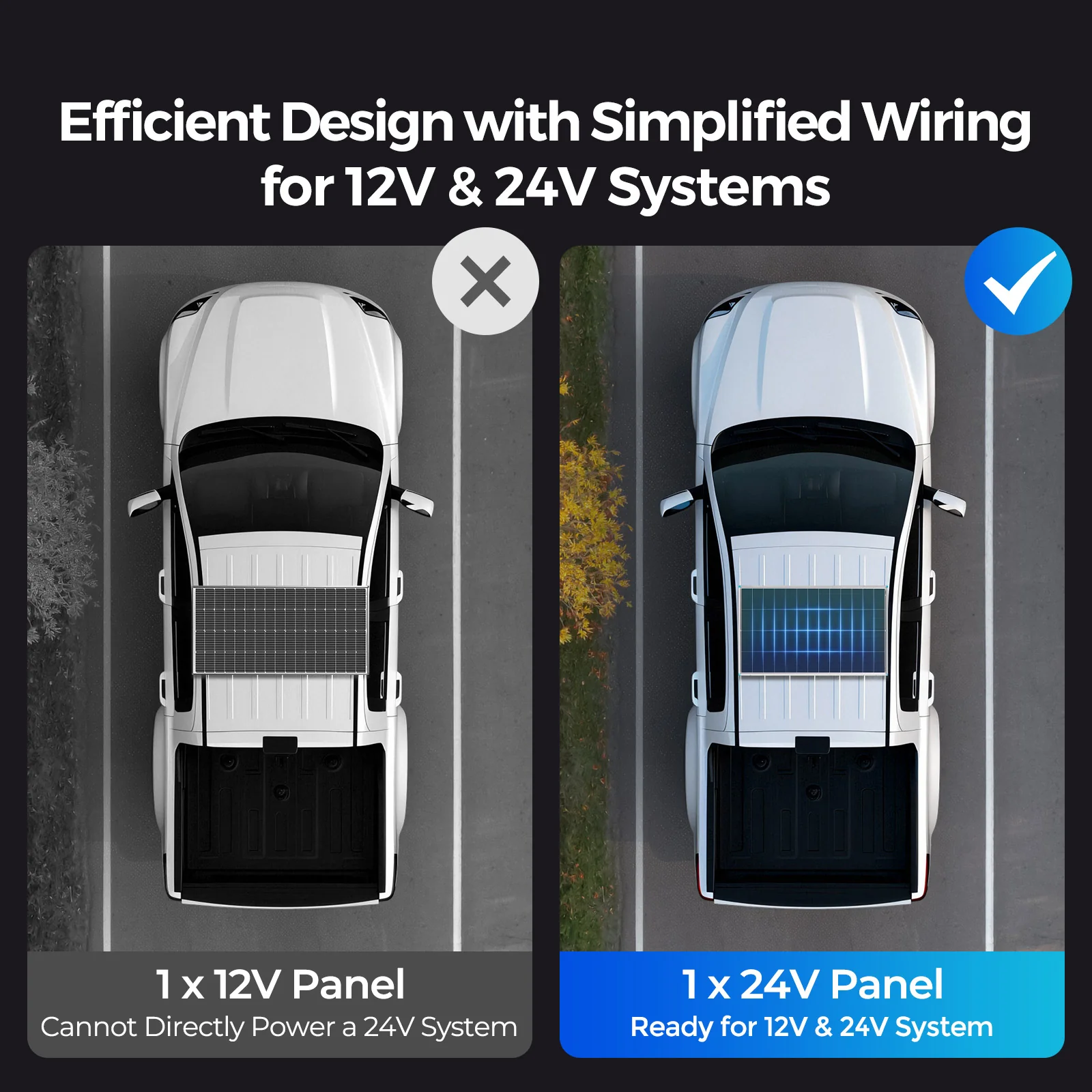 200W 16BB N-type High Efficiency Monocrystalline Solar Panel - Image 7