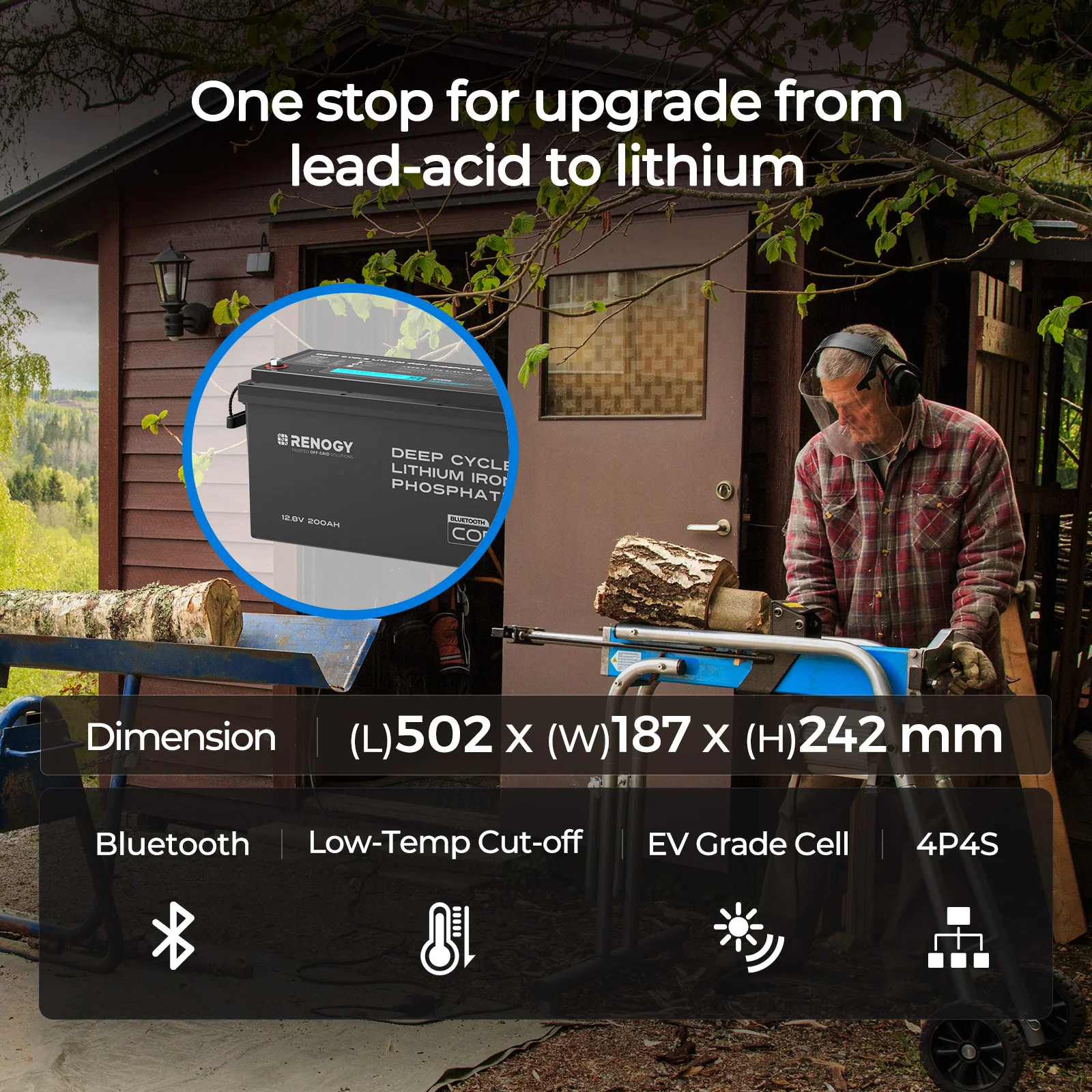 12V 200Ah Lithium Iron Phosphate Battery with Bluetooth | Core Series - Image 9