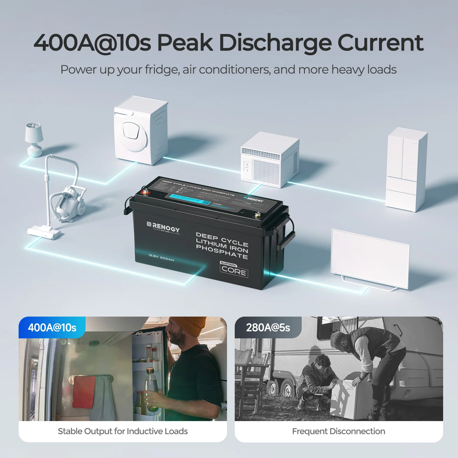 12V 200Ah Lithium Iron Phosphate Battery with Bluetooth | Core Series - Image 7