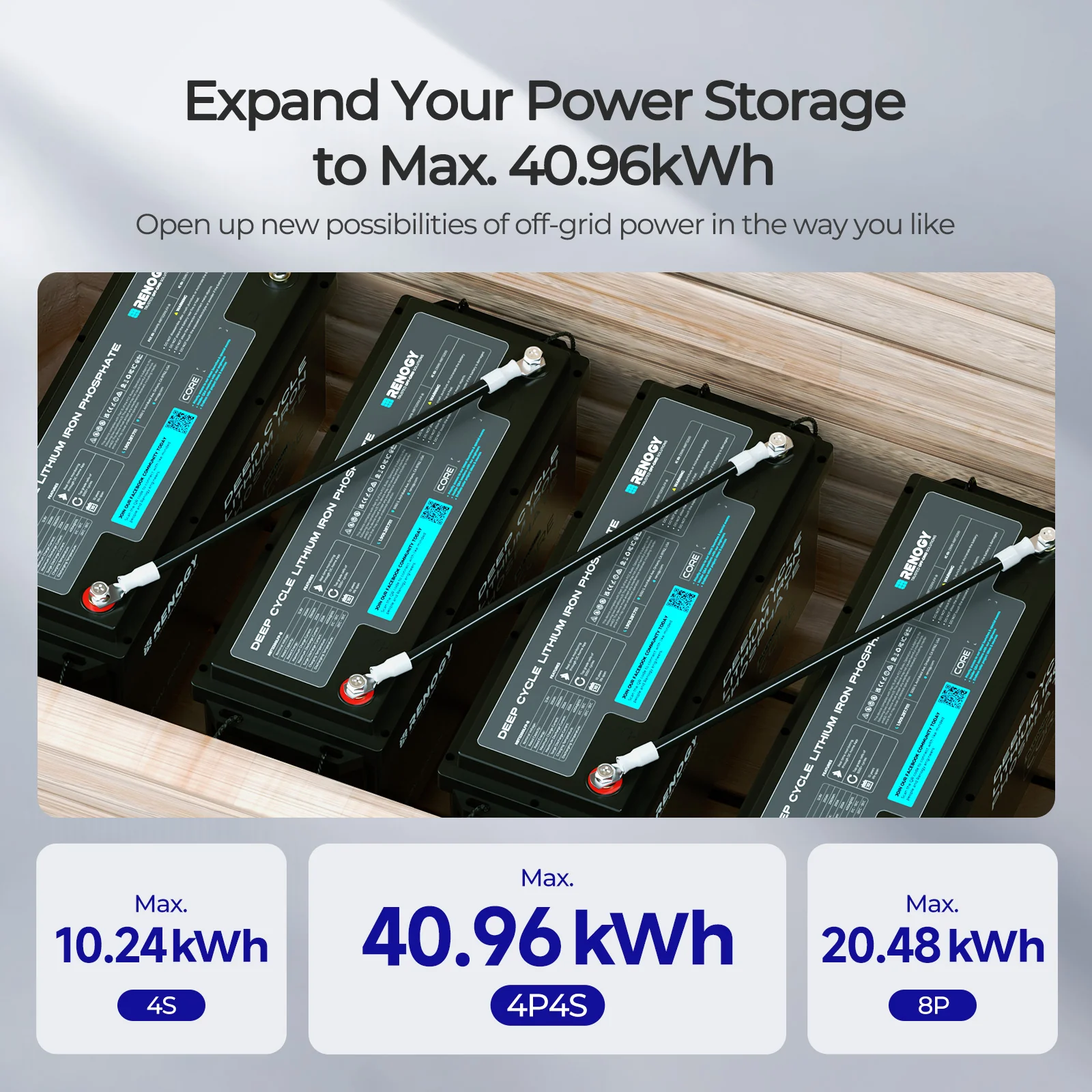 12V 200Ah Lithium Iron Phosphate Battery with Bluetooth | Core Series - Image 8