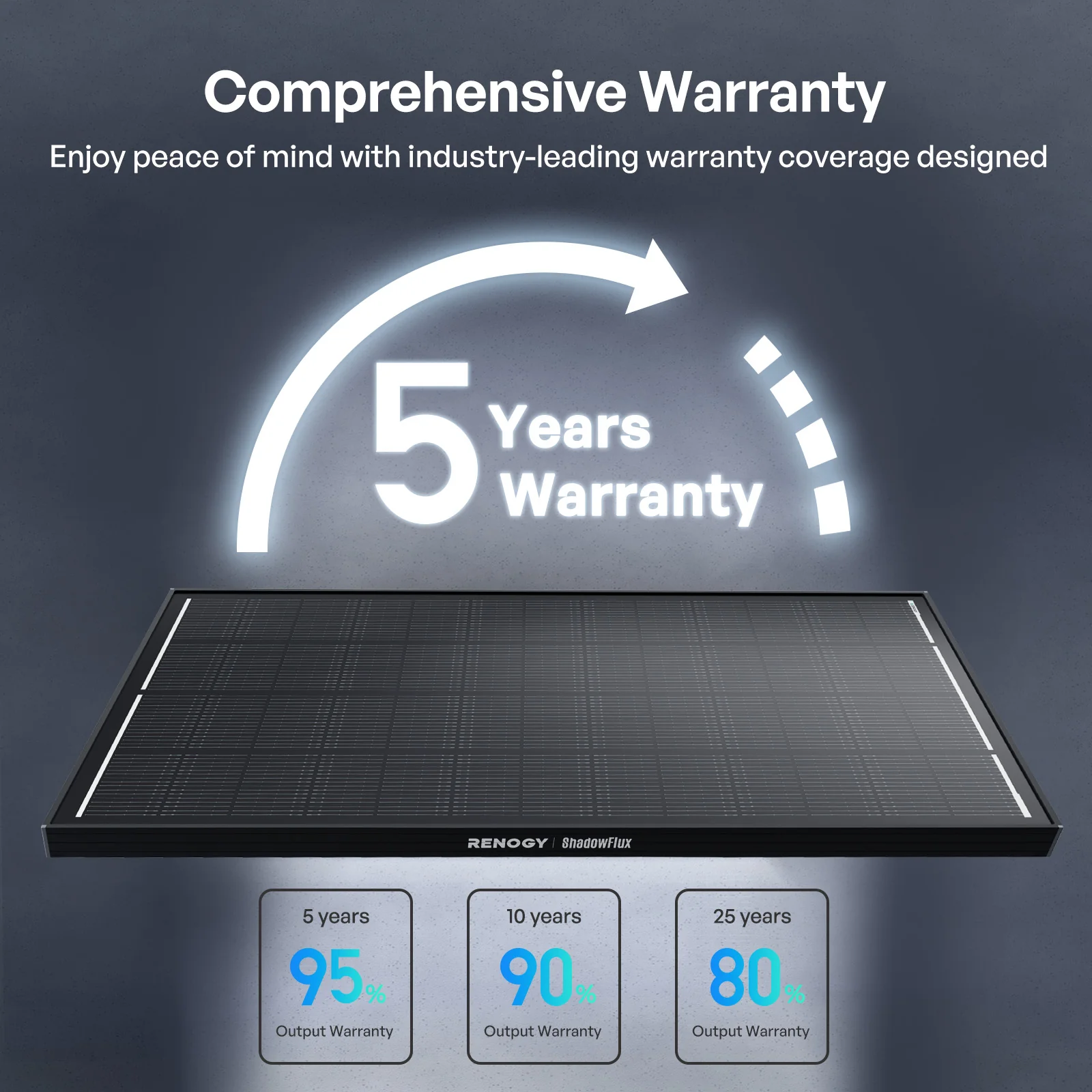 ShadowFlux™ 120W/200W Anti-Shading N-Type Solar Panel - Image 11