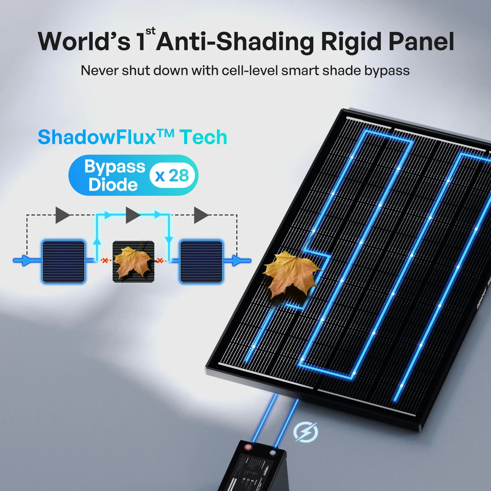 ShadowFlux™ 120W/200W Anti-Shading N-Type Solar Panel - Image 5