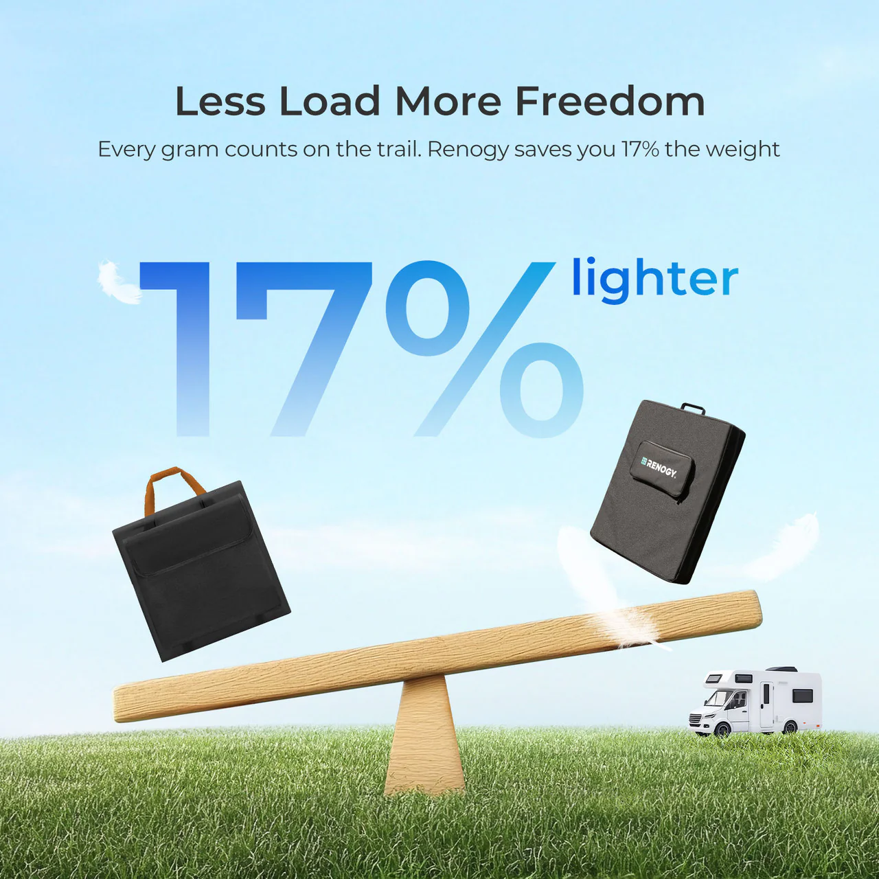 300W Lightweight N-type Portable Solar Panel Suitcase - Image 12