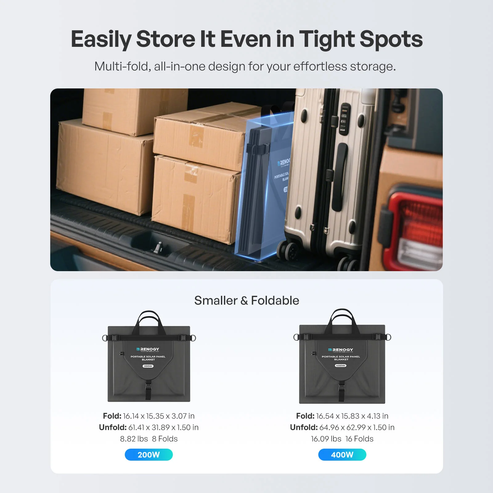 400W/200W Lightweight N-type Portable Solar Panel Blanket - Image 5