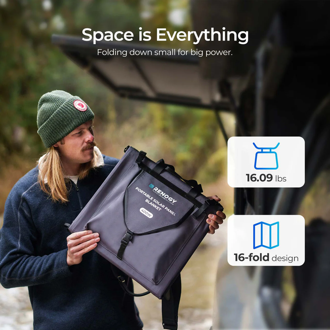 400W Lightweight N-type Portable Solar Panel Blanket - Image 4