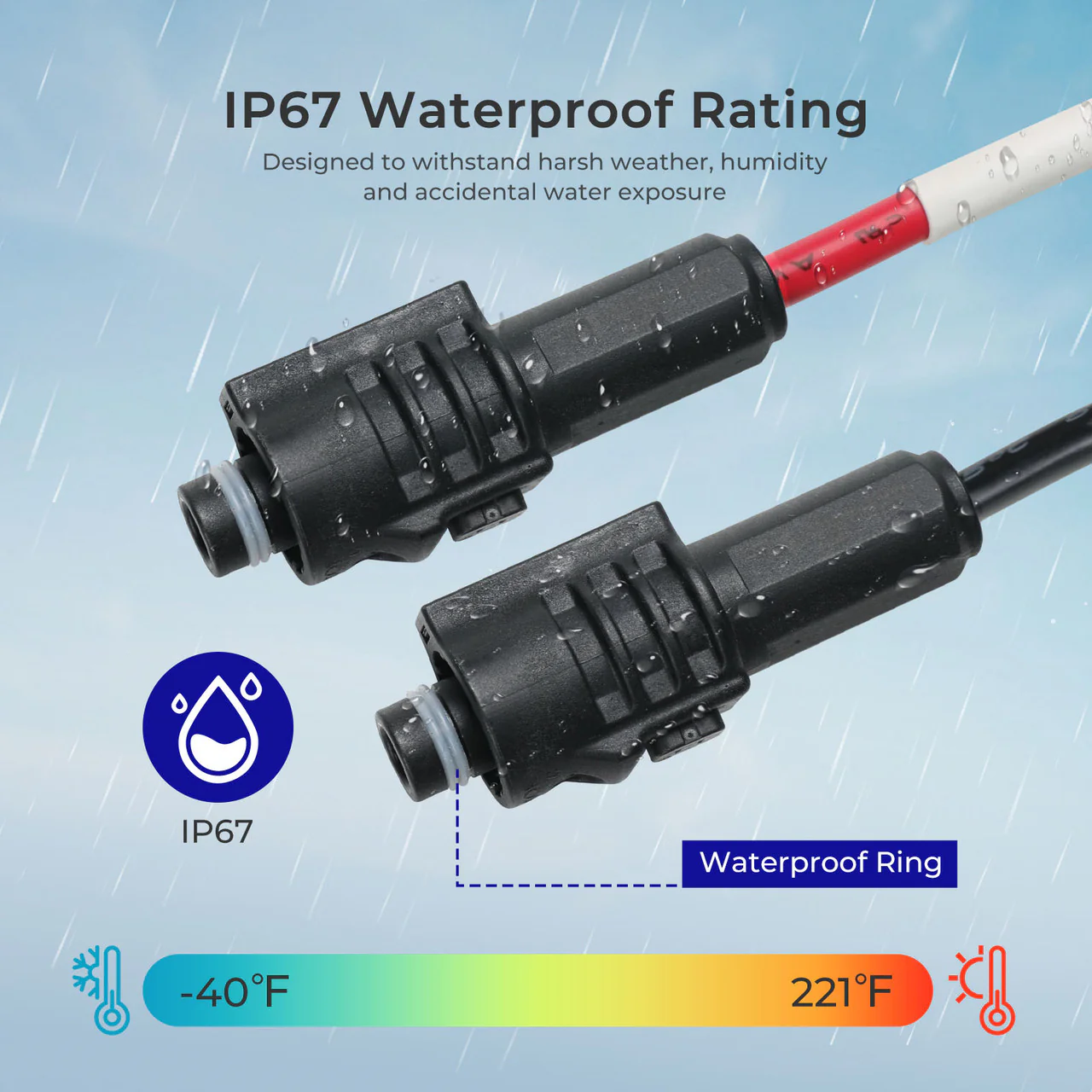 RENOGY Amphenol Adapter Cable( Amphenol - 3/8 in Lugs) - Image 4