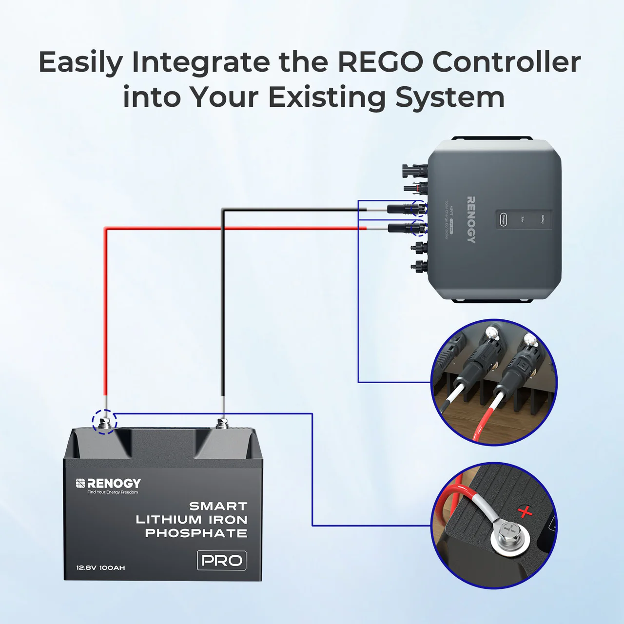 RENOGY Amphenol Adapter Cable( Amphenol - 3/8 in Lugs) - Image 5