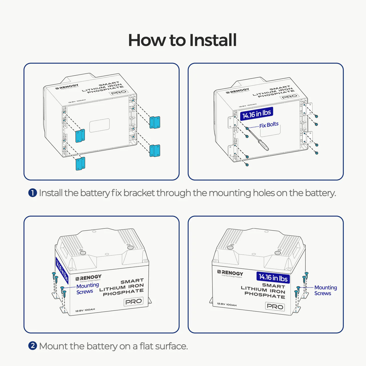 Renogy Mounting Brackets for 12V 200Ah Pro LiFePO4 Batteries (Set of 4) - Image 3