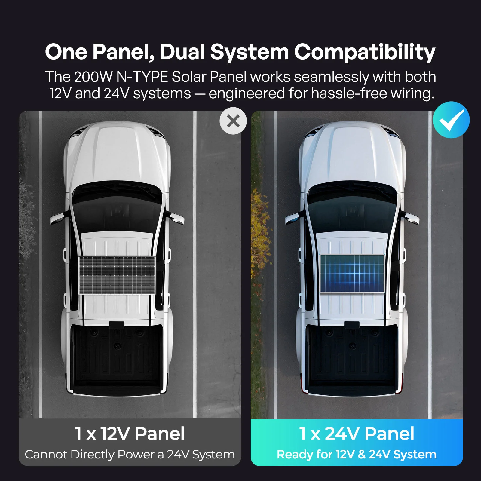 200W/175W/100W 16BB N-type High Efficiency Monocrystalline Solar Panel - Image 11