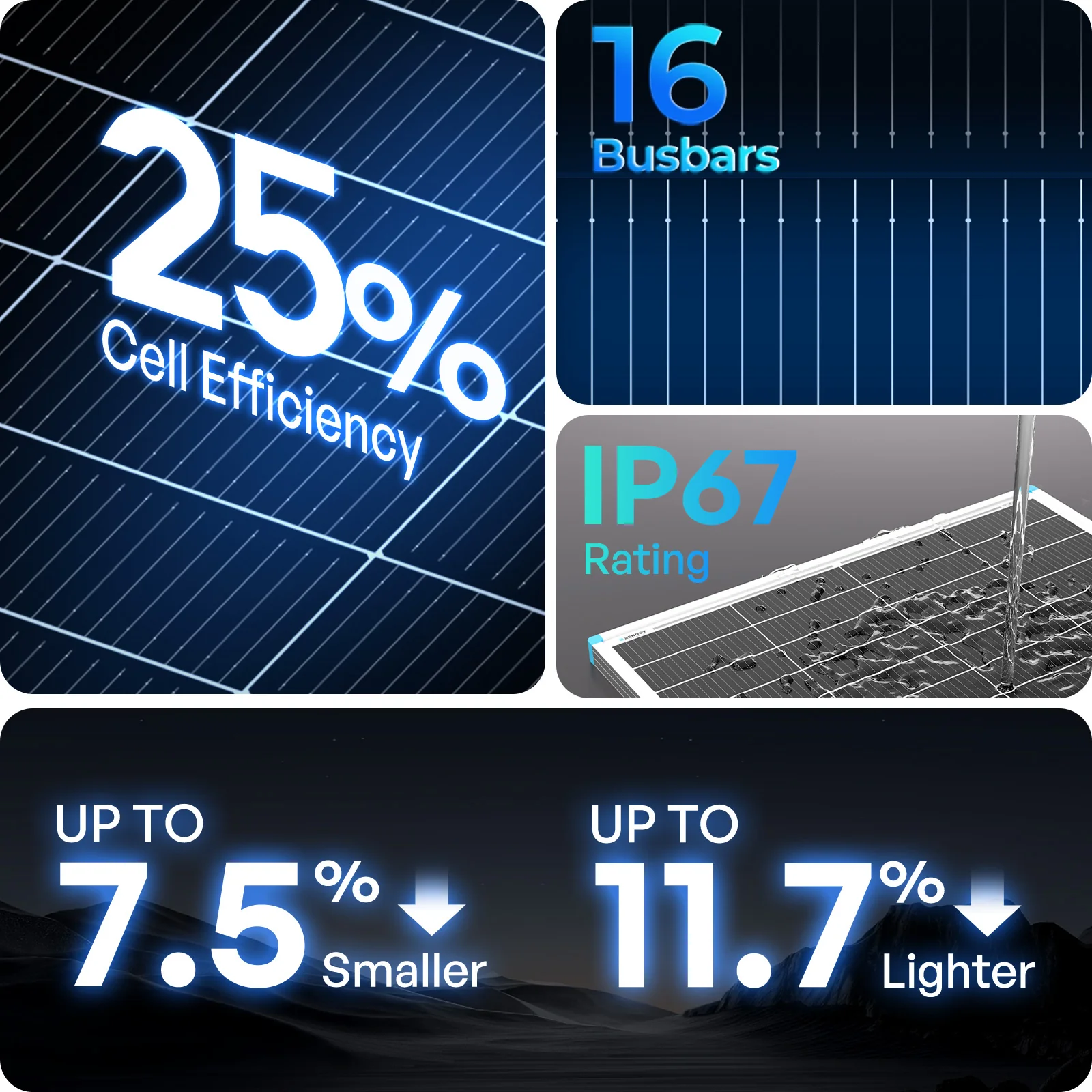 200W/175W/100W 16BB N-type High Efficiency Monocrystalline Solar Panel - Image 3
