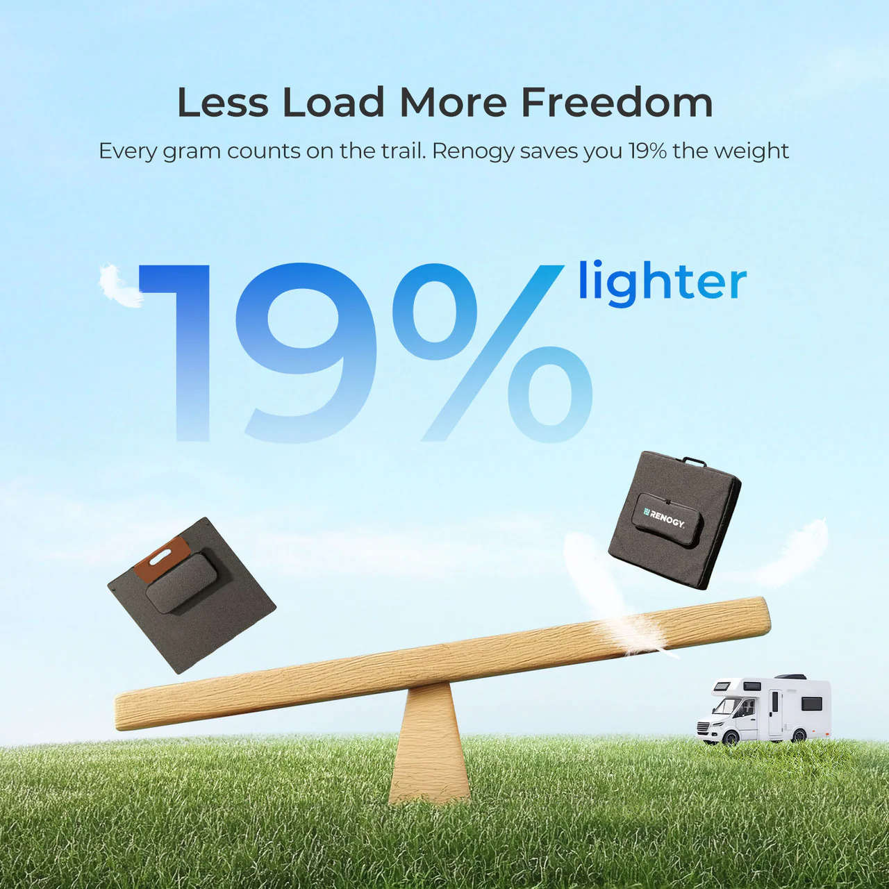 100W Lightweight N-type Portable Solar Panel Suitcase - Image 7