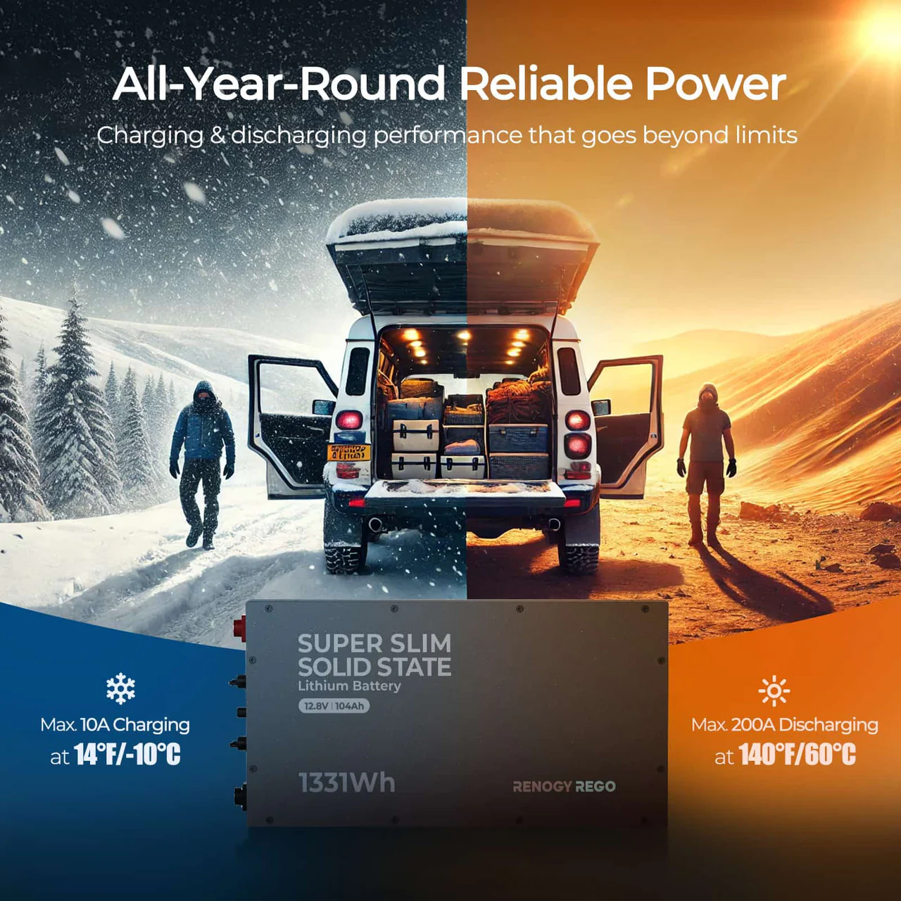 12.8V 104Ah Super Slim Slimline Lithium Iron Phosphate Battery | Rego Series - Image 7