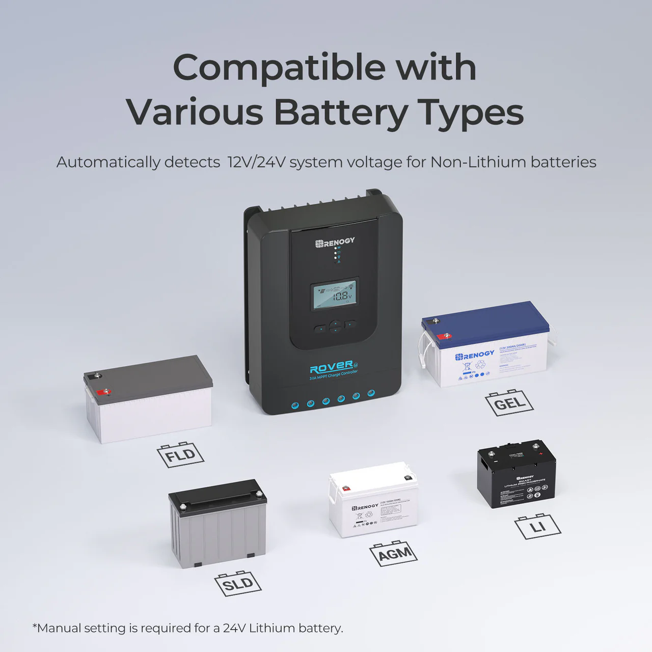 Rover Li 30 Amp MPPT Solar Charge Controller with Bluetooth - Image 6