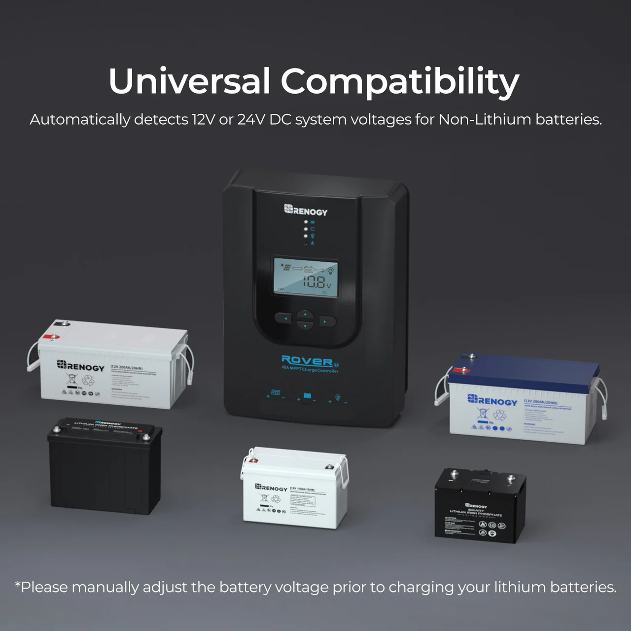 Rover Li 40 Amp MPPT Solar Charge Controller - Image 7