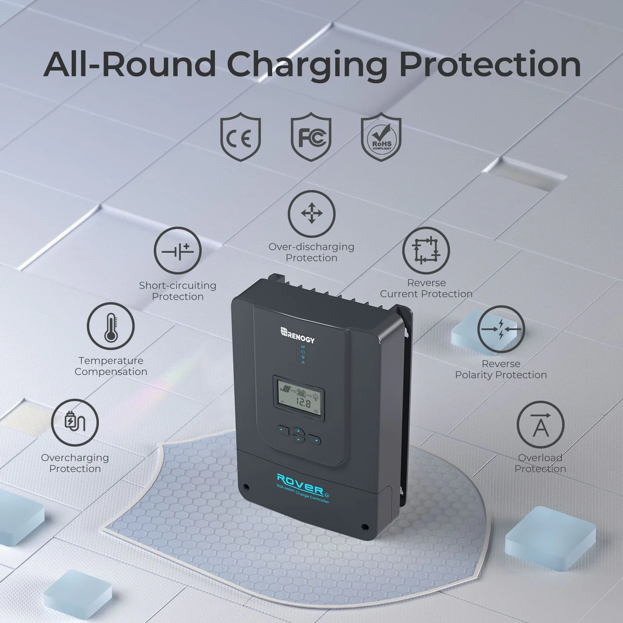 Rover Li 60A 12/24/36/48V MPPT Solar Charge Controller with Renogy ONE Core - Image 6