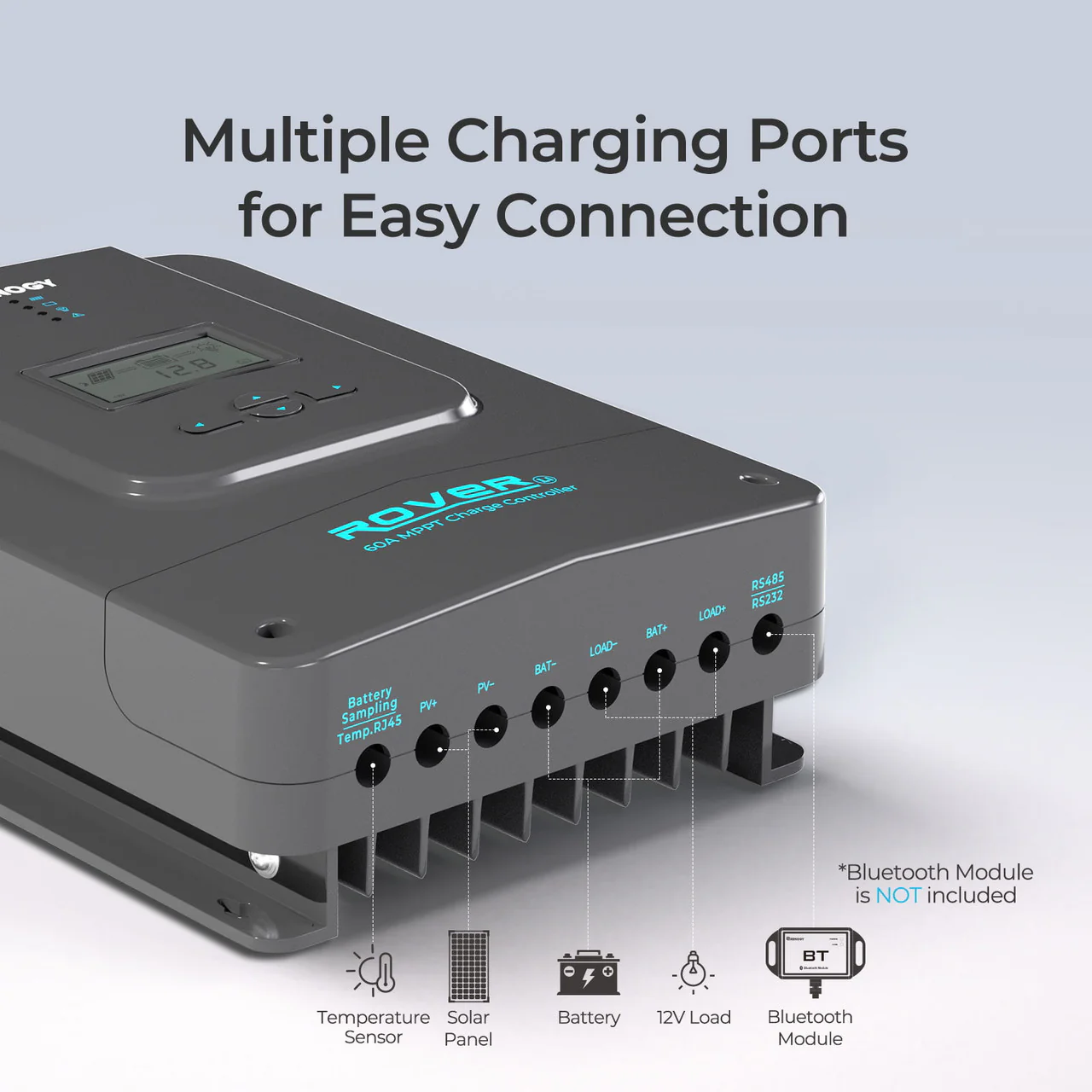 Rover Li 60A 12/24/36/48V MPPT Solar Charge Controller with Renogy ONE Core - Image 8