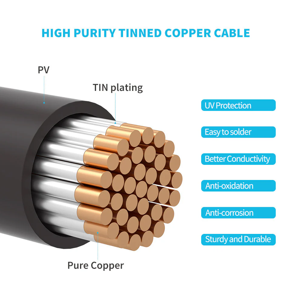 Wiring and Mounting Kit For 400W Solar Setup - Image 4